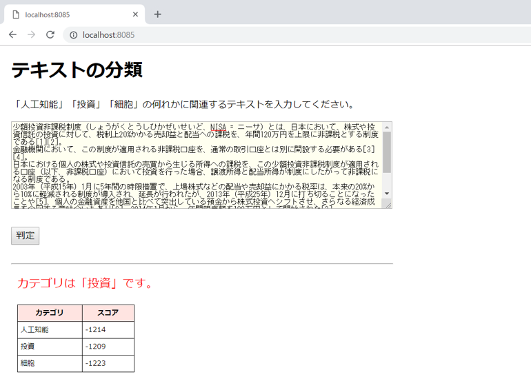 nisa result