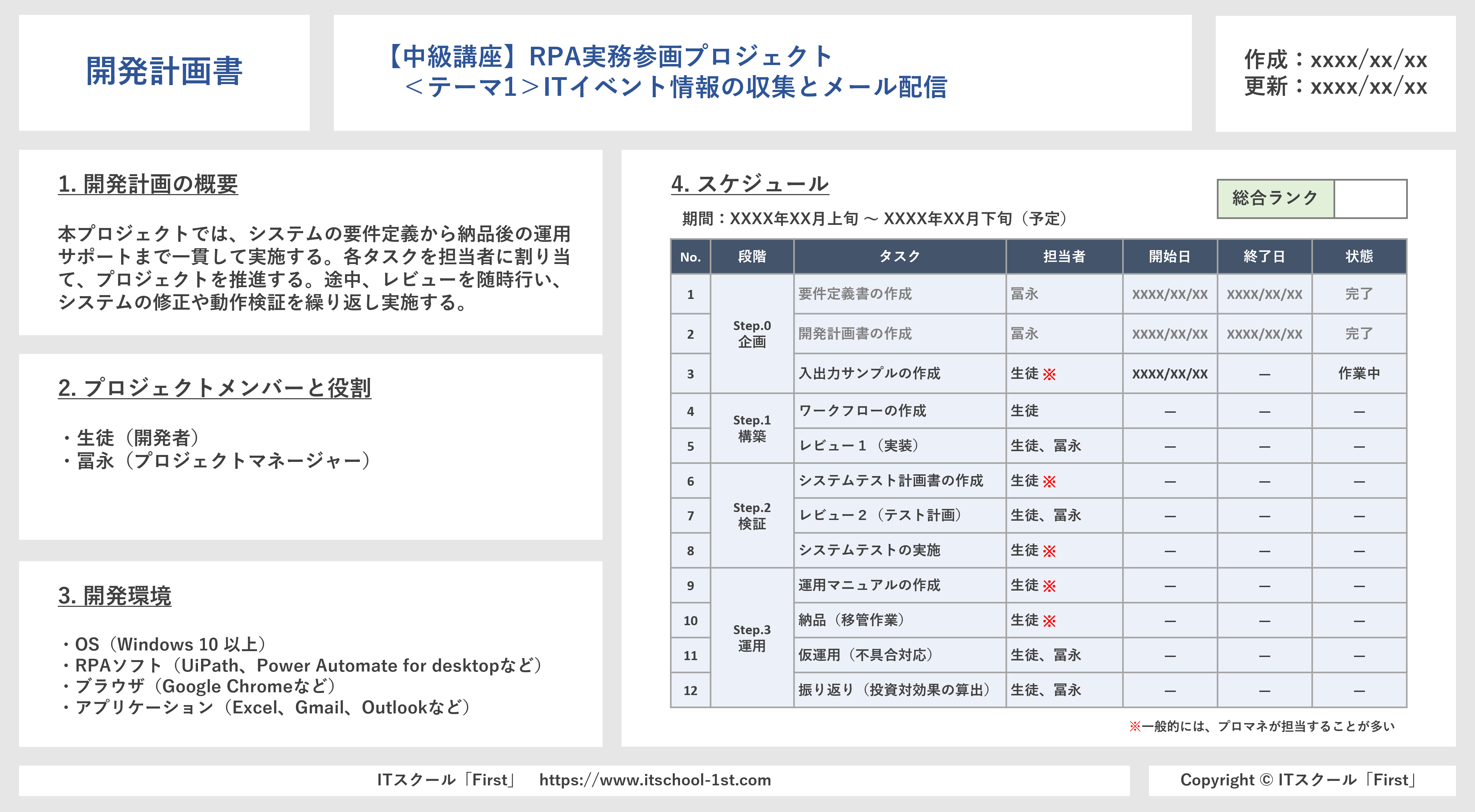 development plan