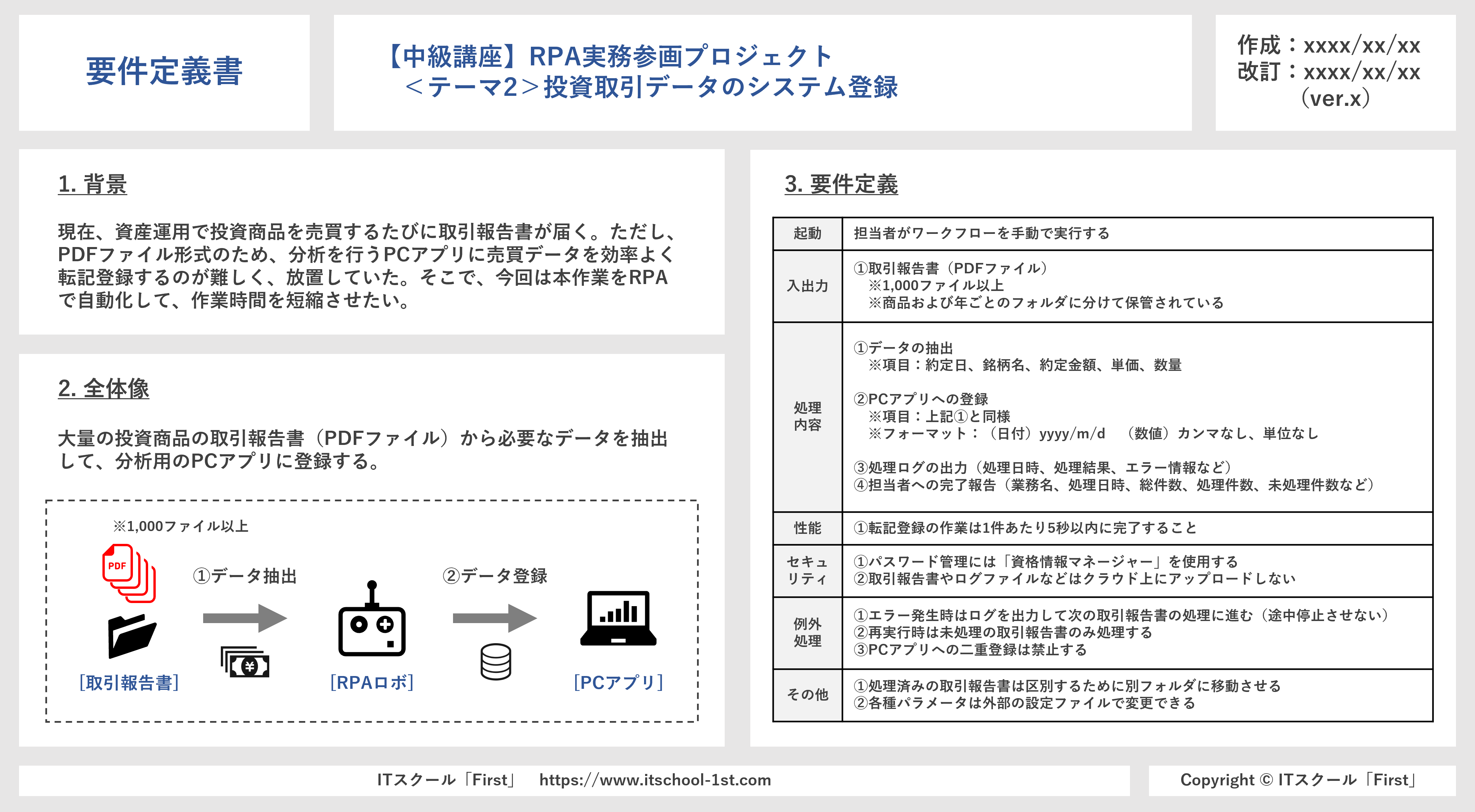 requirements document