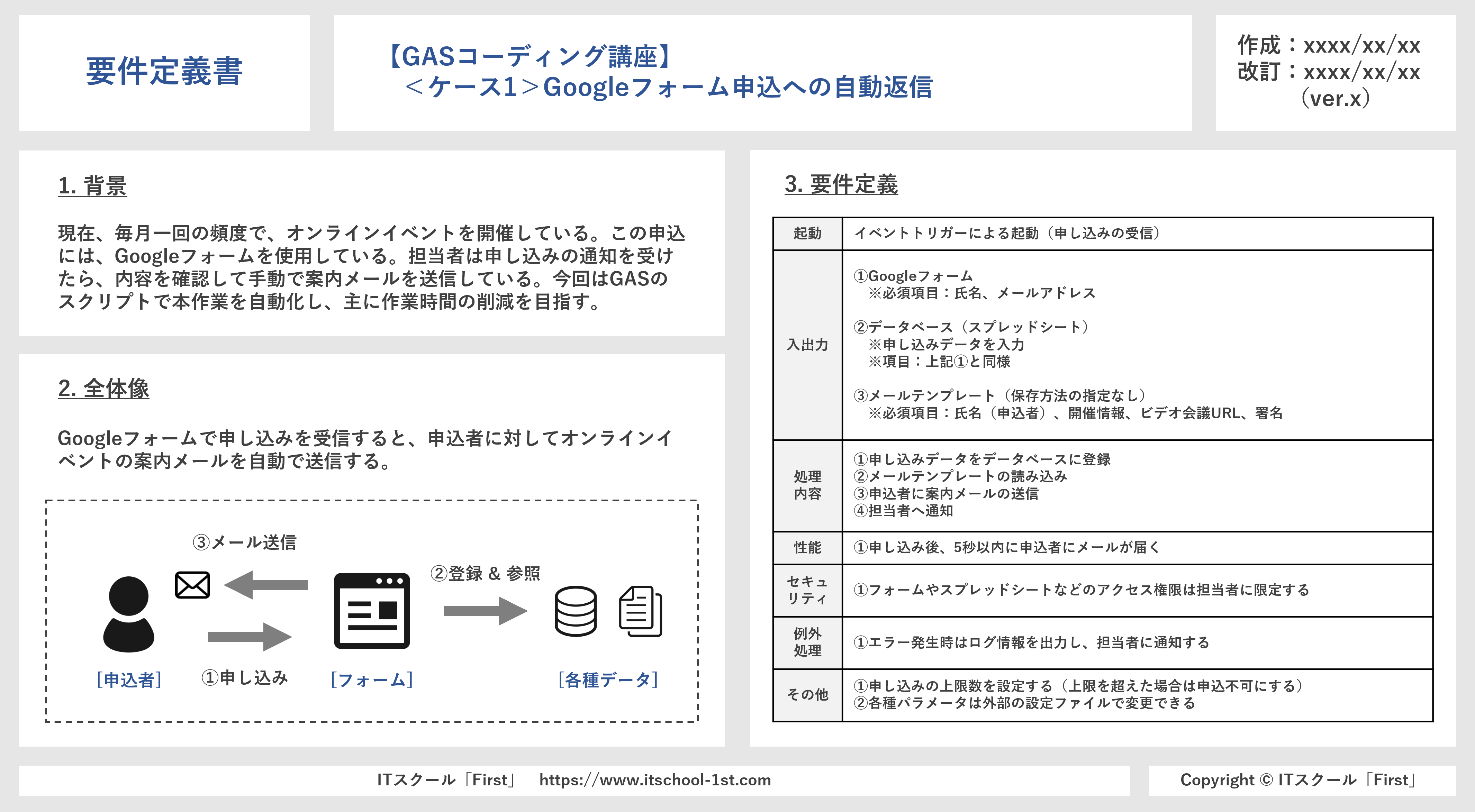 requirements document