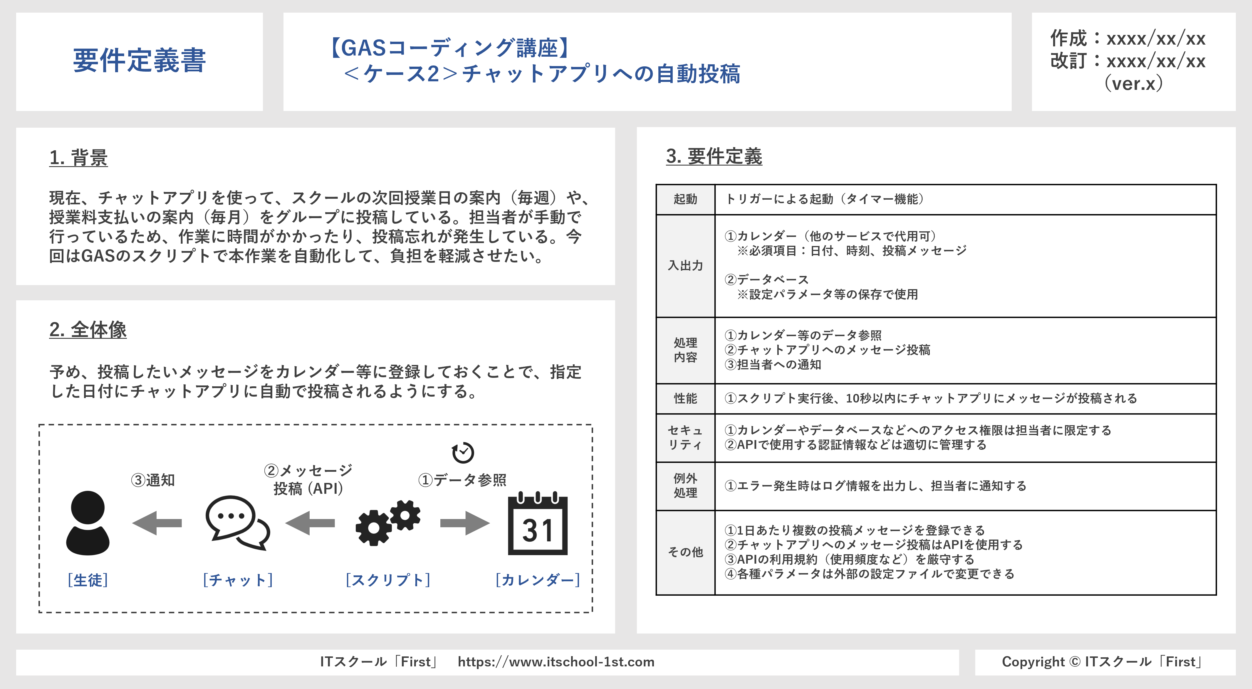 requirements document